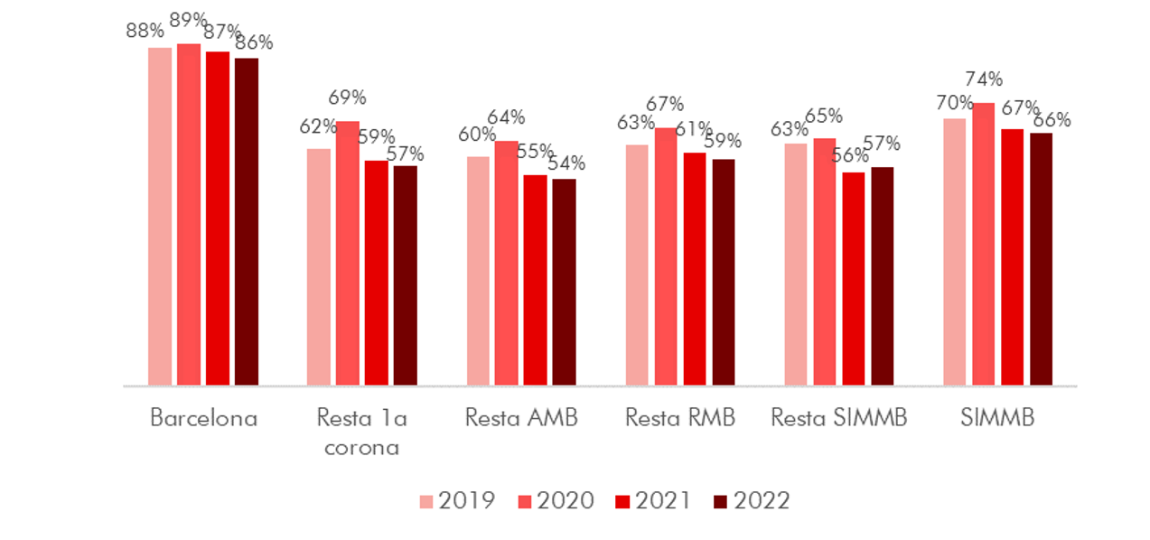 Autocontención-EMEF-22